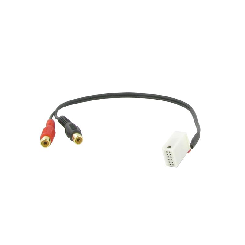 Connects2 AUX-adapter