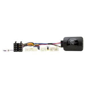 Connects2 Rattfjernkontroll interface
